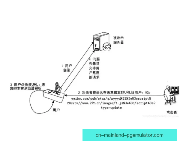 从多面手到核心发动机格列兹曼技术特点再解析与现代进攻体系的战术价值